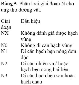 dicanhachvcbang5