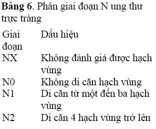 dicanhachvcbang6-1