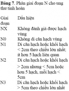 dicanhachvcbang7