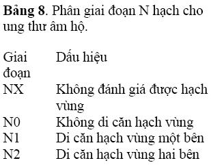 dicanhachvcbang8